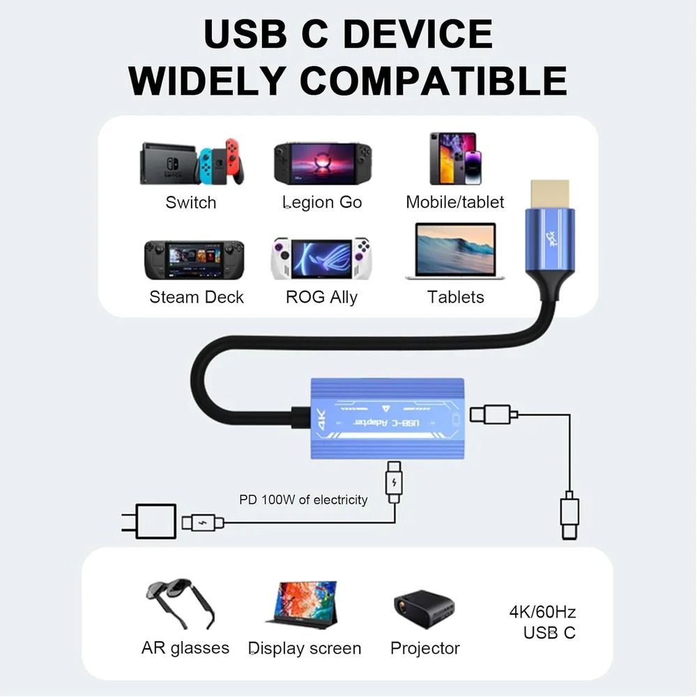 อะแดปเตอร์วิดีโอ HDMI‑ที่รองรั - Home Cinema Usb บทวิจารณ์และราคา
