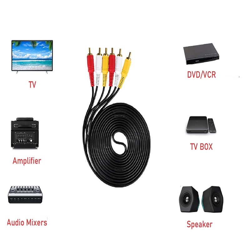 สายเคเบิลคอมโพสิต 20M 15M 10M  - Home Cinema Tv บทวิจารณ์และราคา