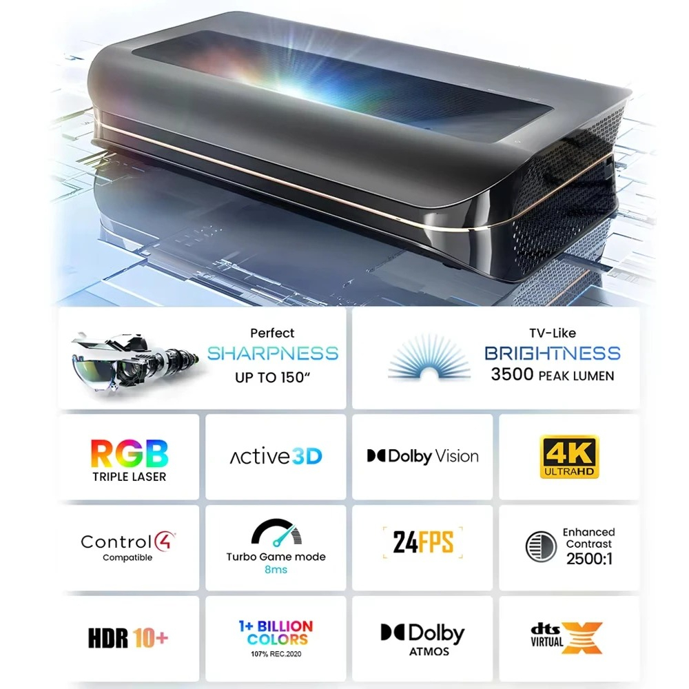 โปรเจคเตอร์สมาร์ททีวีสำหรับโรง - Home Cinema Tv บทวิจารณ์และราคา