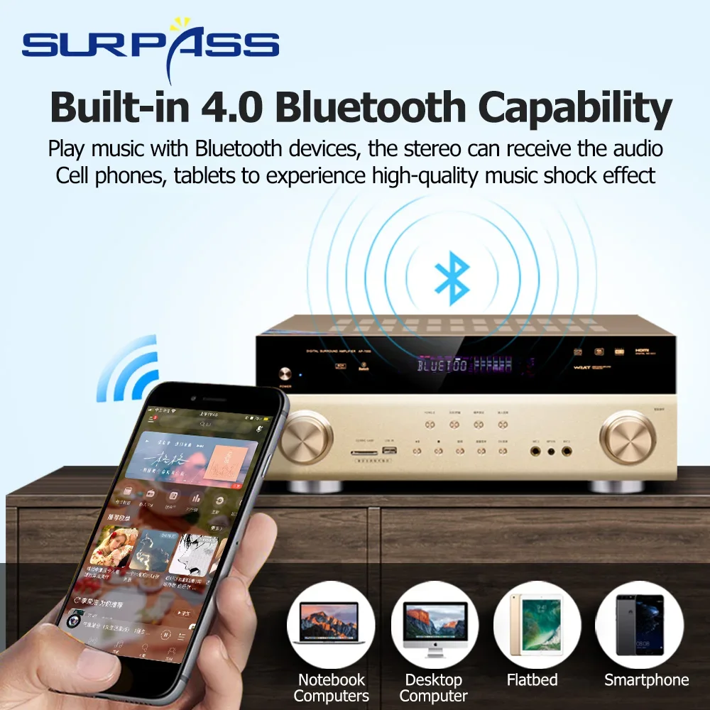 เครื่องขยายเสียงโฮมเธียเตอร์ 6 - Home Cinema Onkyo 5.1 บทวิจารณ์และราคา