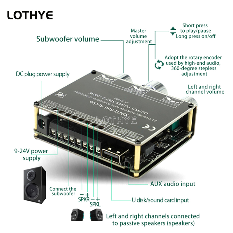 2.1 ช่อง 50W * 2 + 100W Blueto - Home Cinema Onkyo 5.1 บทวิจารณ์และราคา
