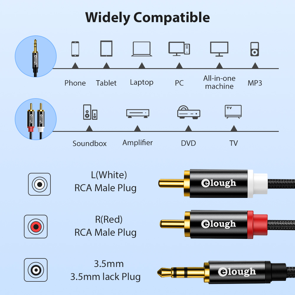 Elough สาย RCA AUX ลำโพง RCA แ - Home Cinema Choice บทวิจารณ์และราคา
