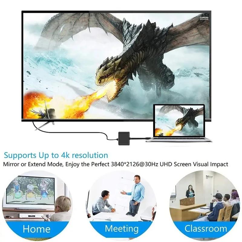 3 ใน 1 ประเภท C ถึงอะแดปเตอร์ท - Home Cinema Usb บทวิจารณ์และราคา
